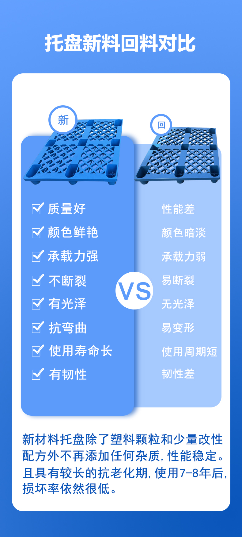 新回料对比.jpg